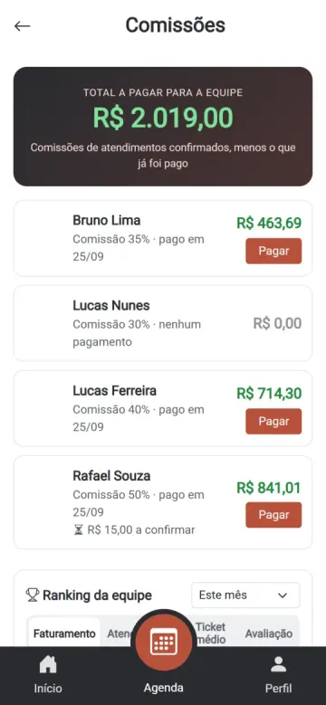 Tela de comissões com o valor a pagar para cada profissional